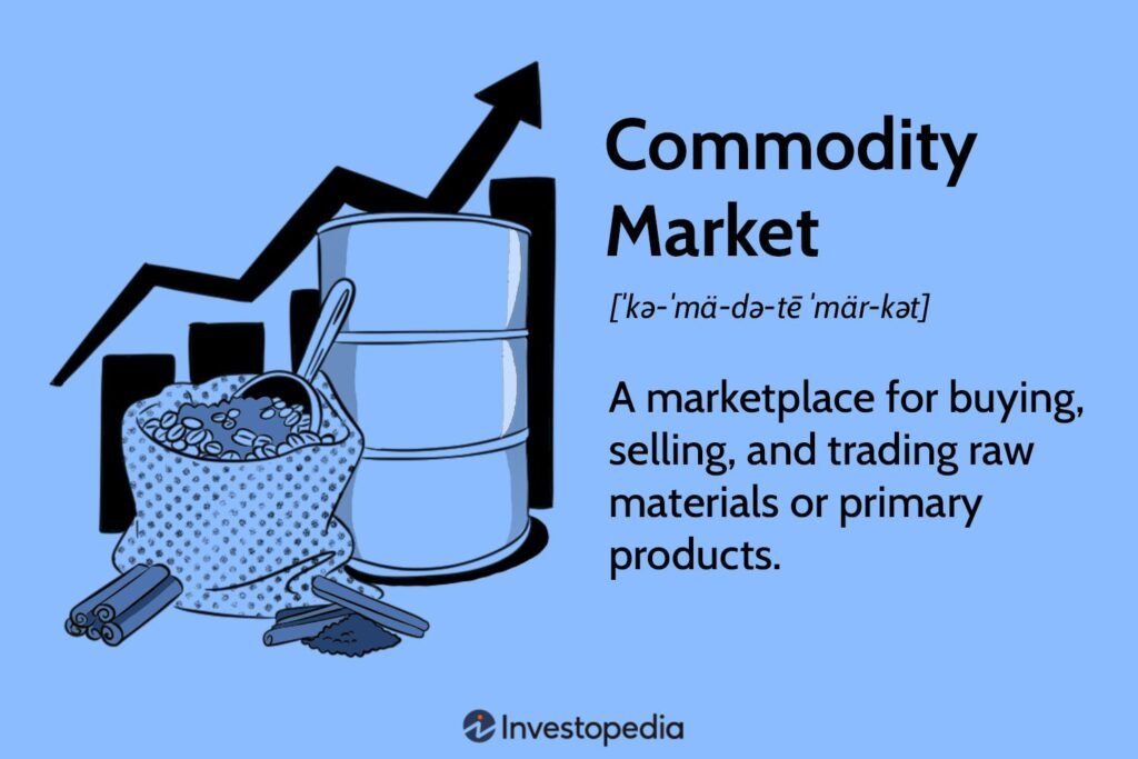 Commodity Market C13b0044c1da45dea230710a5c993bc6 1024x683
